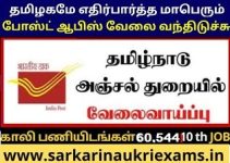 Job Announcement From India Post 2022 with 60,544 Vacancy of Postman Post