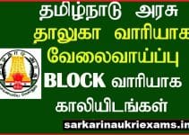 Tamil Nadu State Rural Livelihoods Mission  2023 with 20 Vacancy of  Block Coordinator post